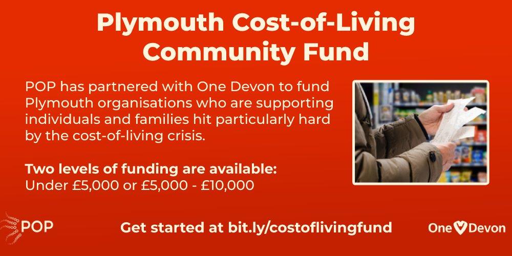 Strictly Come Funding – Reporting on the Cost of Living Community Fund
